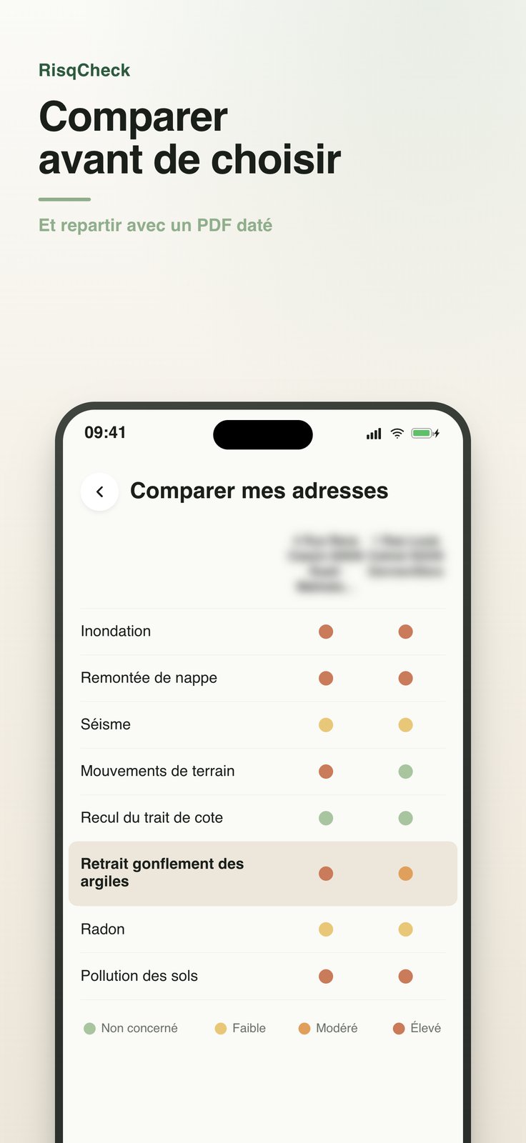 Capture RisqCheck